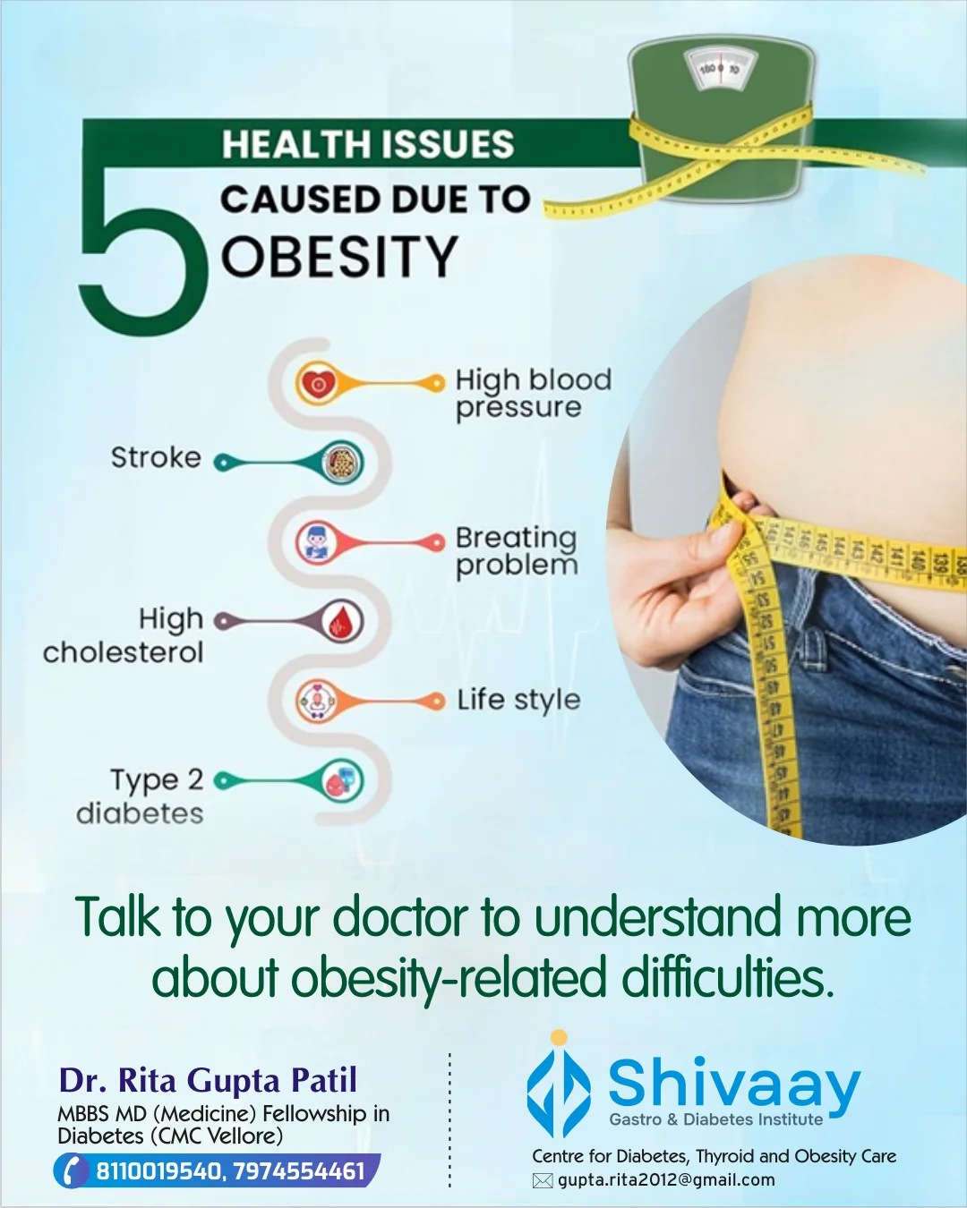 Obesity Care in Indore